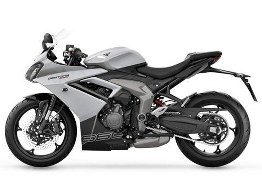 2025 Triumph Daytona 660