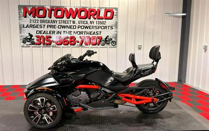 2024 Can-Am Spyder F3-S