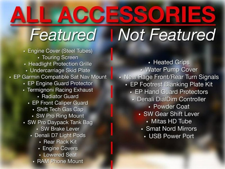 2024 Ducati DesertX RR22