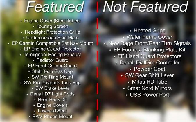 2024 Ducati DesertX RR22