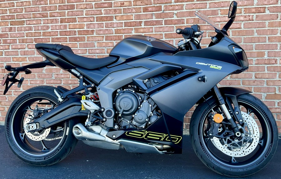 2025 Triumph Daytona 660