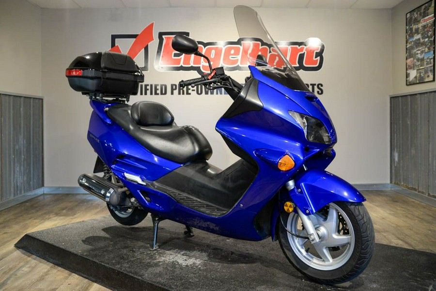 2006 Honda Reflex®
