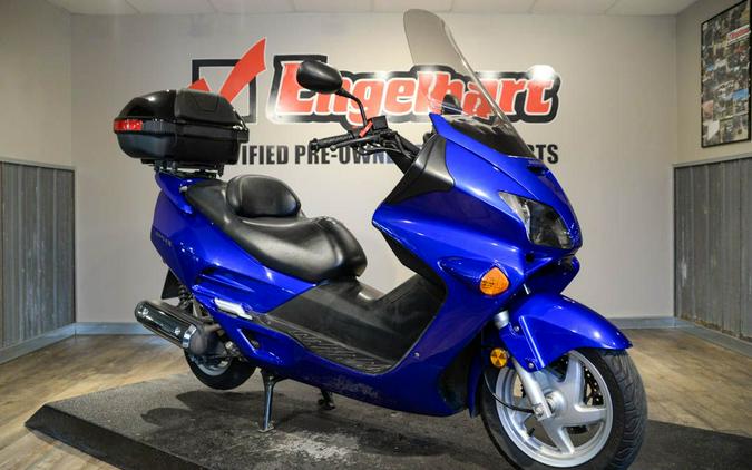 2006 Honda Reflex®