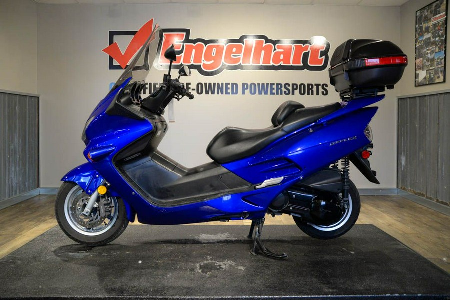 2006 Honda Reflex®