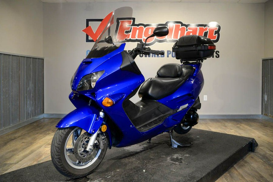 2006 Honda Reflex®
