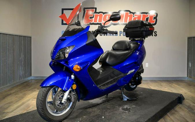 2006 Honda Reflex®