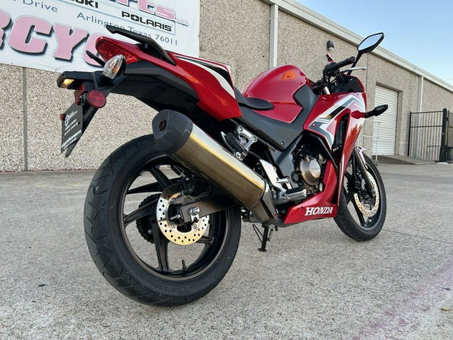 2021 Honda CBR300R