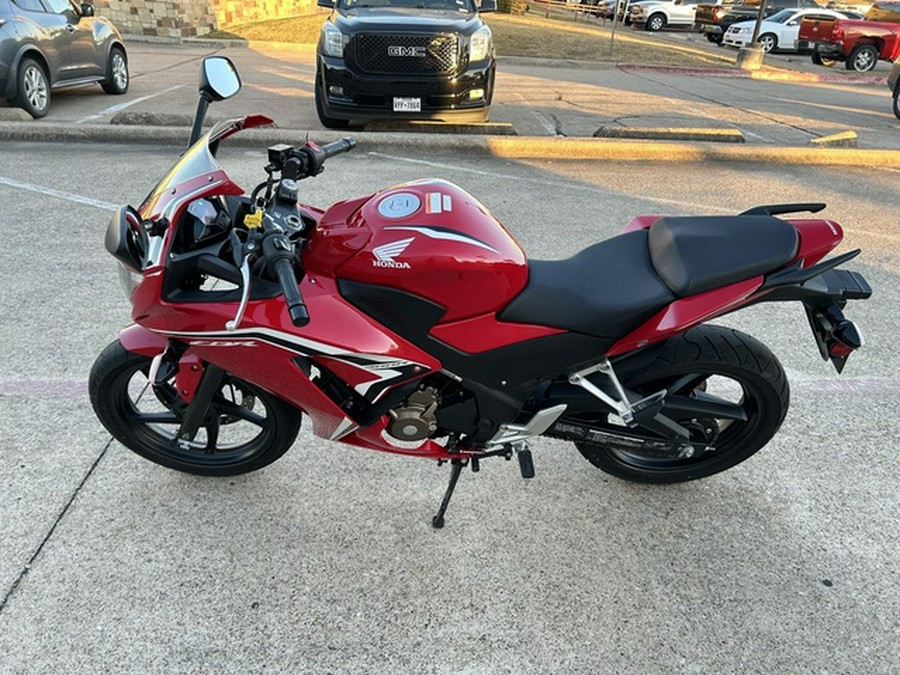 2021 Honda CBR300R