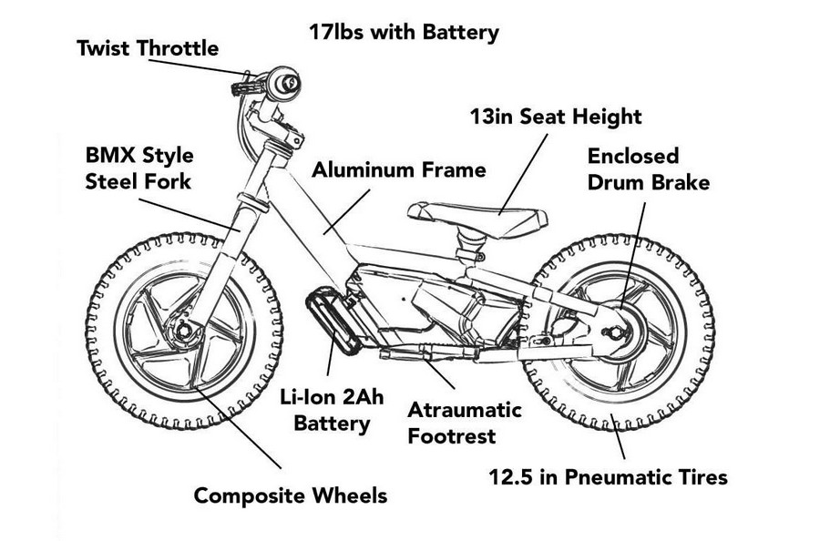 2022 STACYC 12eDrive