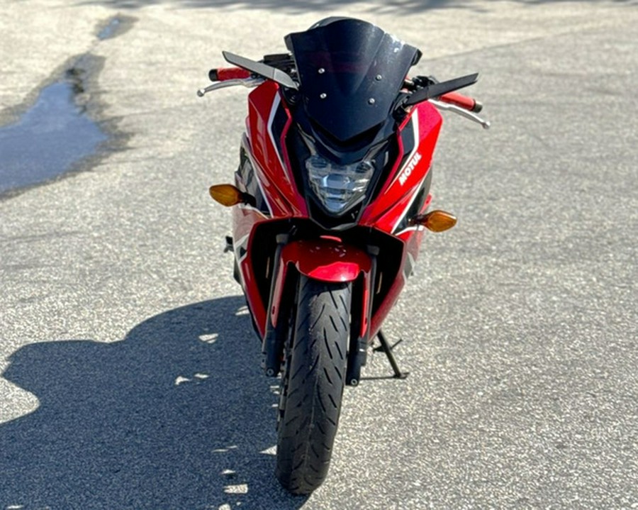 2018 Honda CBR650F