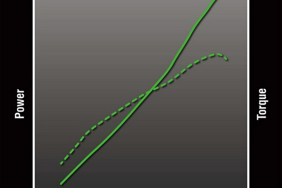 2026 Kawasaki Teryx5 H2 Deluxe eS