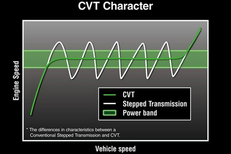 2026 Kawasaki Teryx5 H2 Deluxe eS