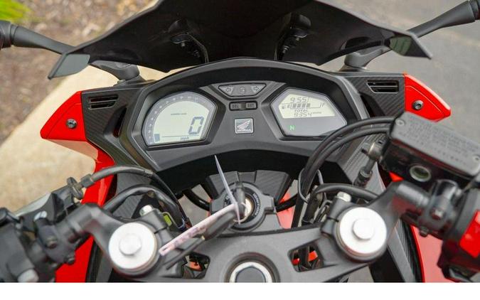 2015 Honda CBR650F