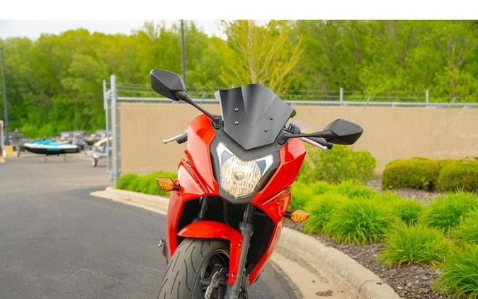 2015 Honda CBR650F