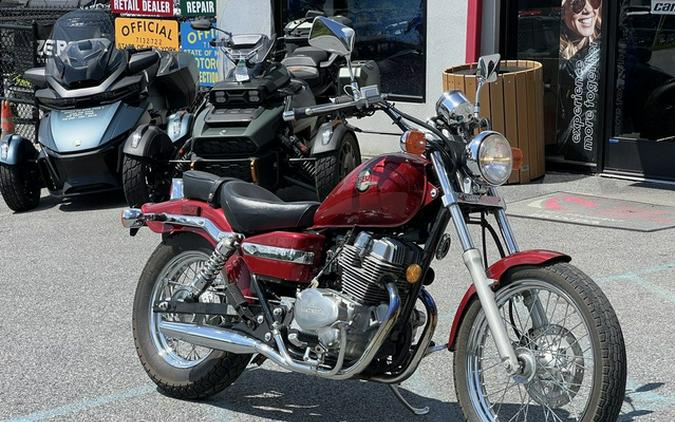2002 Honda REBEL 250