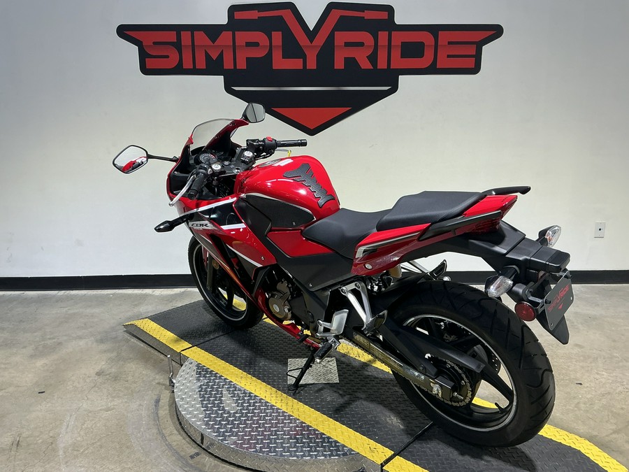 2018 Honda CBR300R
