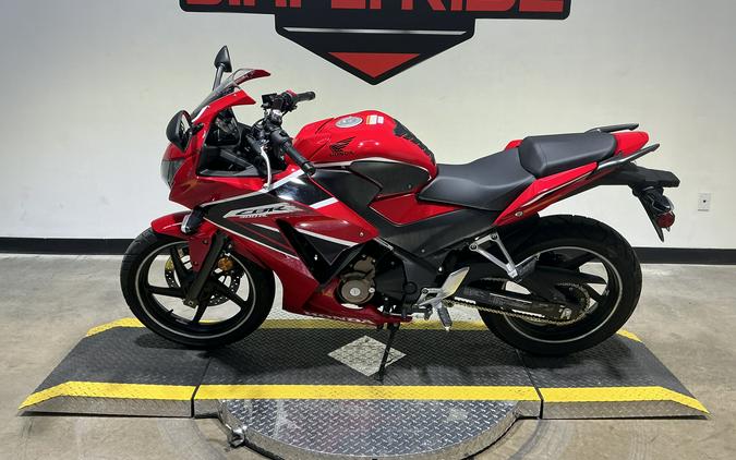 2018 Honda CBR300R