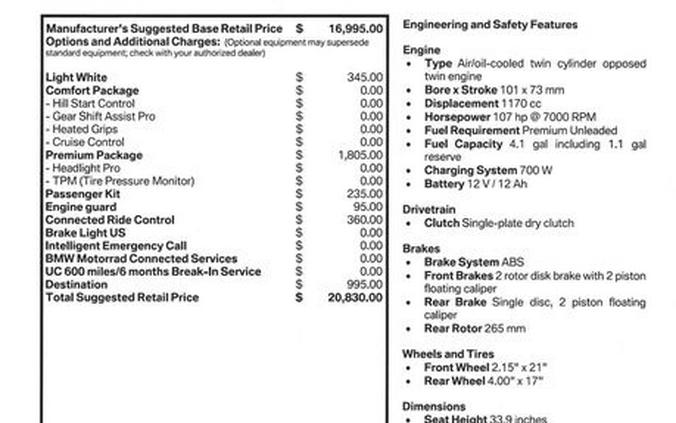 2026 BMW R12GS Inventory