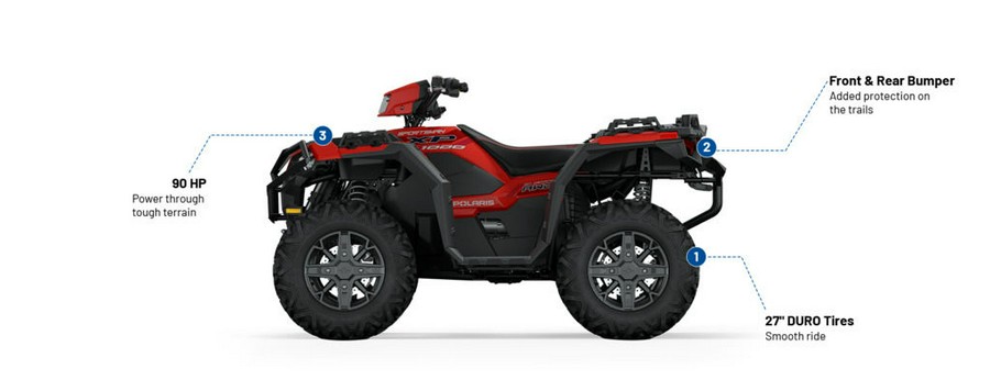 2024 Polaris Sportsman XP 1000 Ultimate Trail