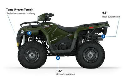 2024 Polaris Sportsman 570 EPS