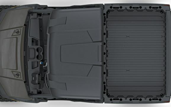 2027 Polaris Ranger 1000 Premium