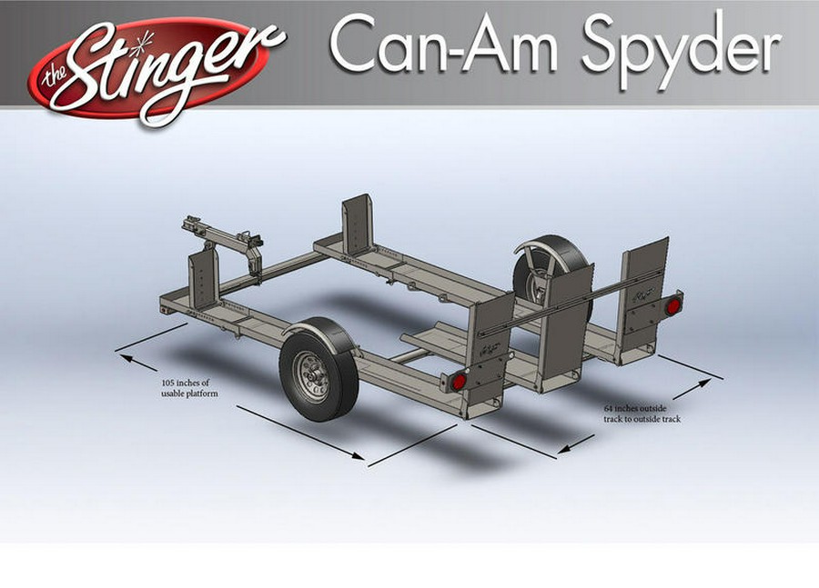 2024 Other for CAN-AM SPYDER & RYKER