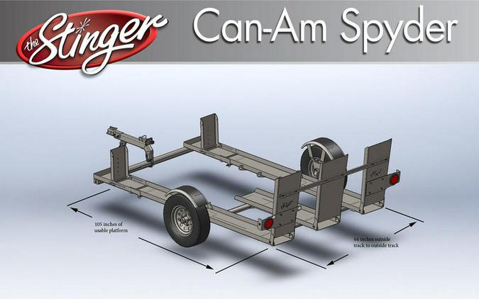 2024 Other for CAN-AM SPYDER & RYKER