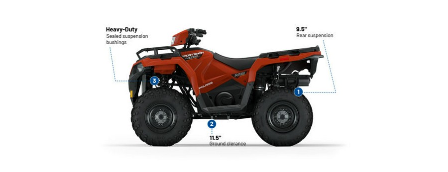 2024 Polaris Sportsman 450 H.O. Base