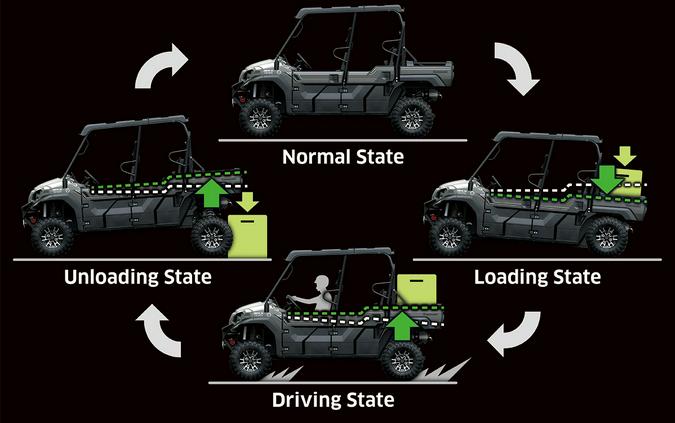 2026 Kawasaki Mule™ PRO-FXT™ 1000 Platinum Ranch Edition