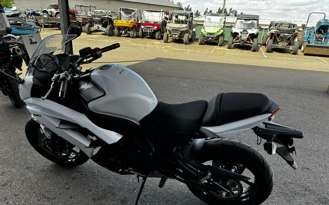 2015 Kawasaki Ninja® 650