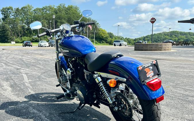 2015 XL1200CP