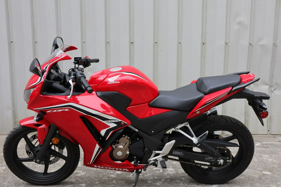 2021 Honda Powersports CBR300R