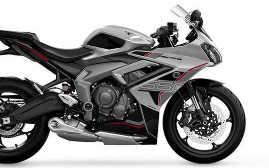 2026 Triumph Daytona 660