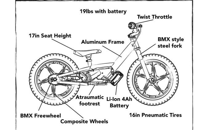 2024 STACYC 16eDrive