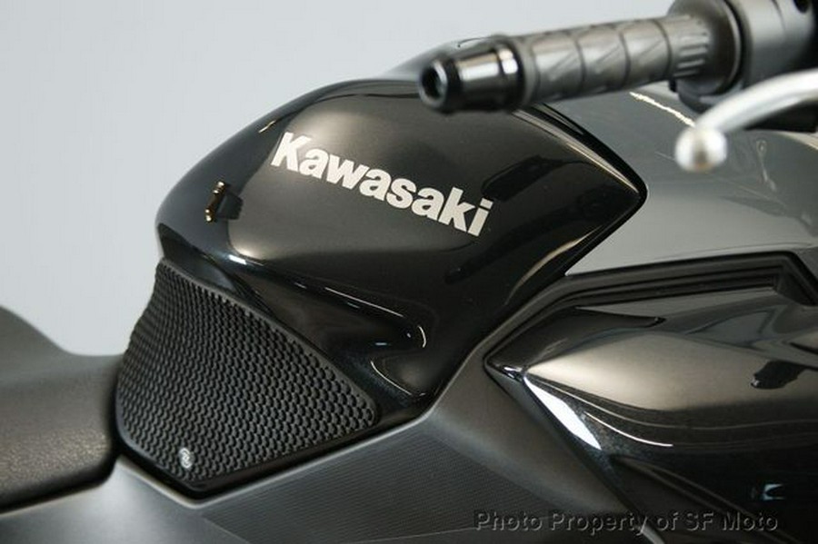 2019 Kawasaki Z650 ABS