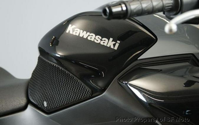 2019 Kawasaki Z650 ABS