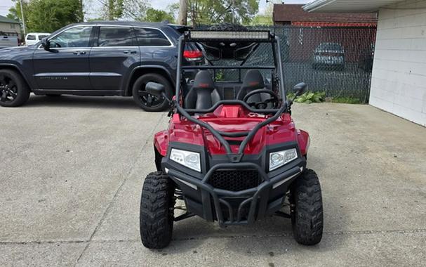 2022 SSR Motorsports SRU 170RS
