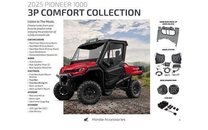 2025 Honda Pioneer 1000-5 Deluxe