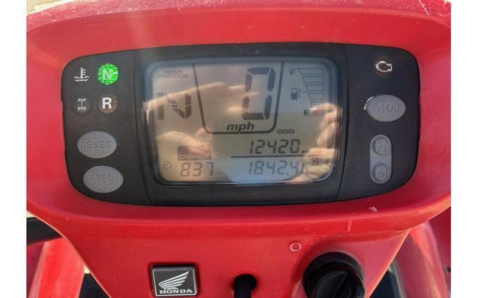 2018 Honda FourTrax Rincon