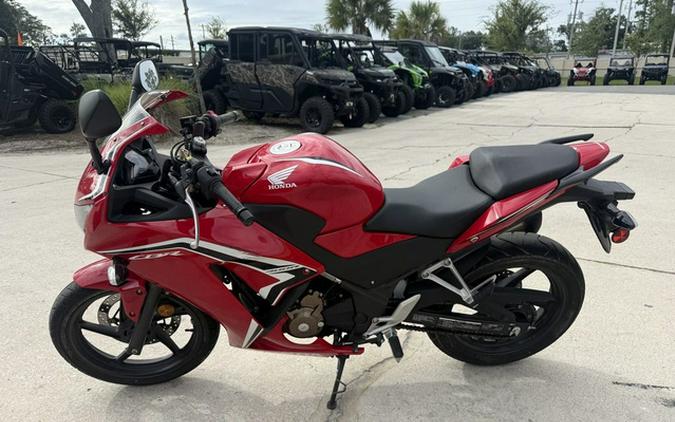 2021 Honda CBR300R