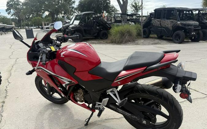 2021 Honda CBR300R