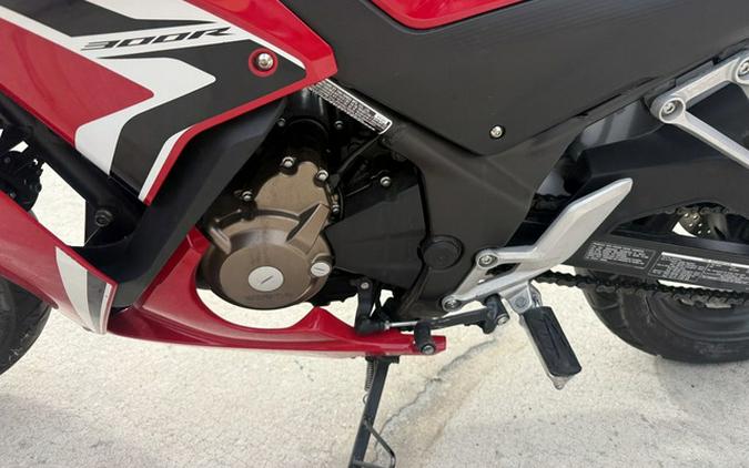 2021 Honda CBR300R