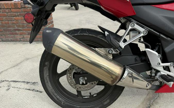 2021 Honda CBR300R