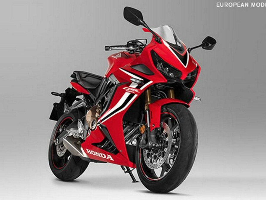 2019 Honda® CBR650R