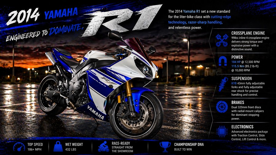 2014 YAMAHA YZF-R1 - F017290