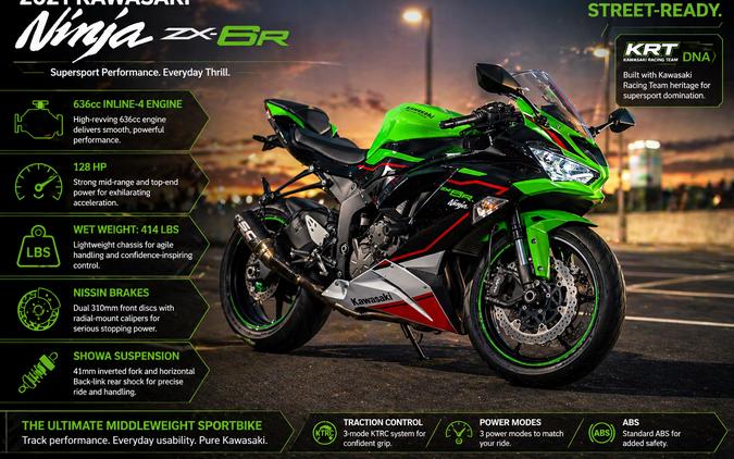 2021 KAWASAKI NINJA ZX-6R ABS KRT - F015753