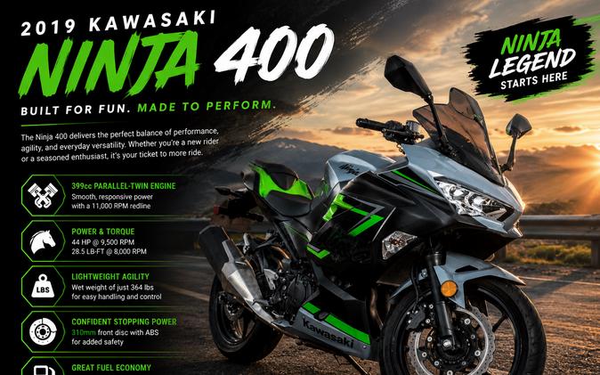 2019 KAWASAKI NINJA 400 ABS - FA32289