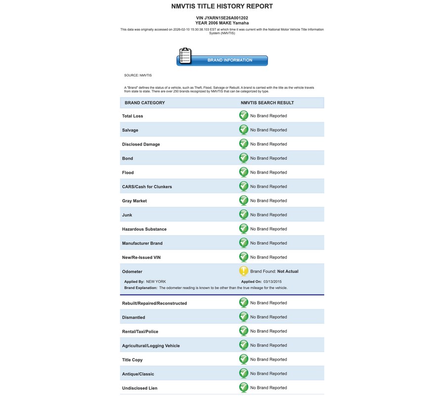 2006 Yamaha Motor Corp., USA YZF-R1