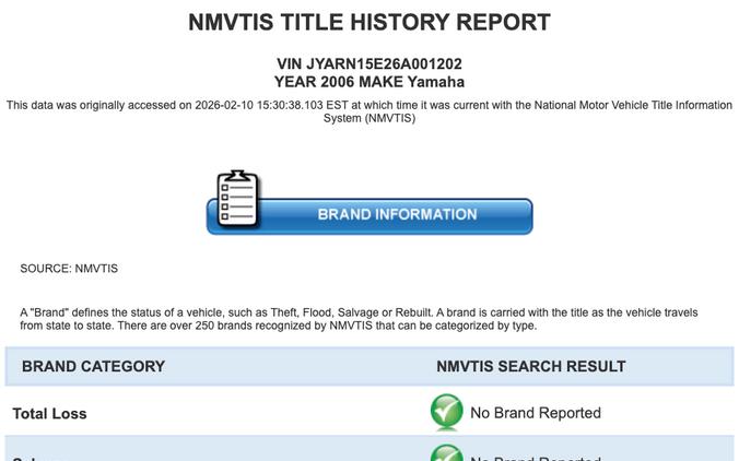 2006 Yamaha Motor Corp., USA YZF-R1