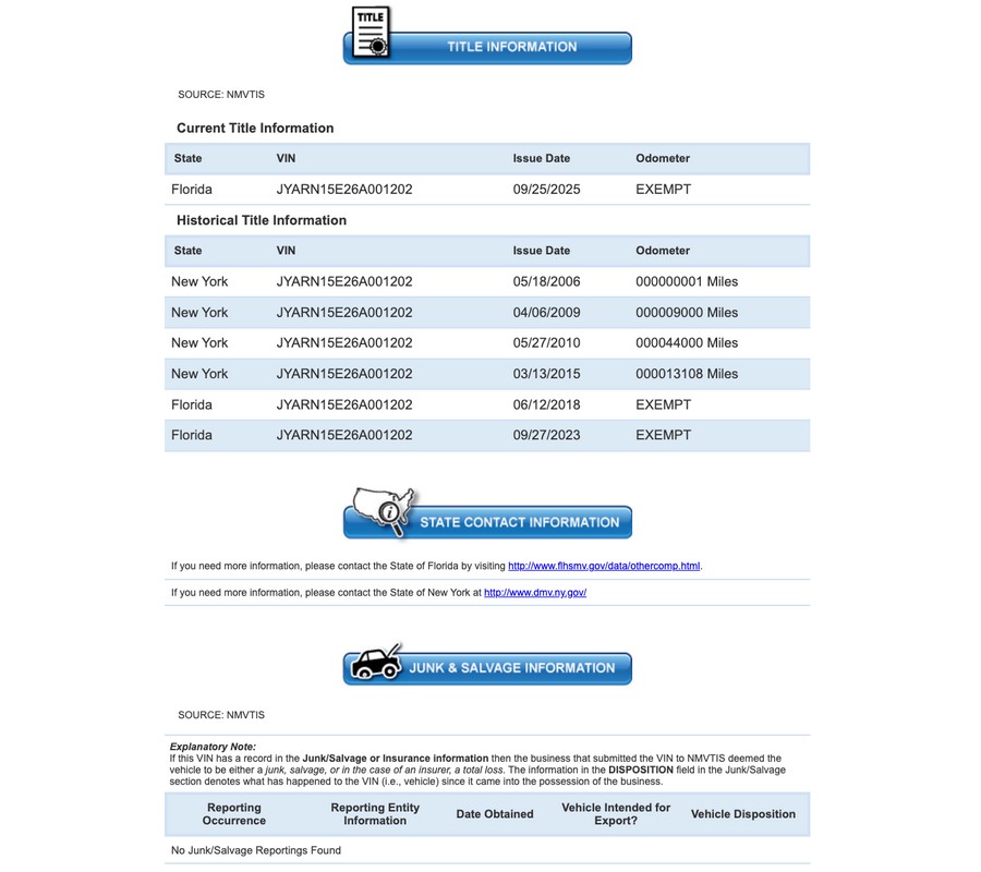 2006 Yamaha Motor Corp., USA YZF-R1